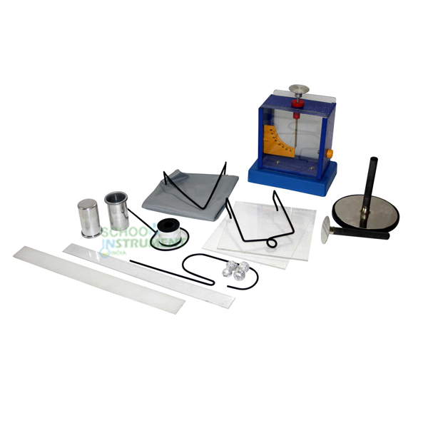 Electrostatics Kit